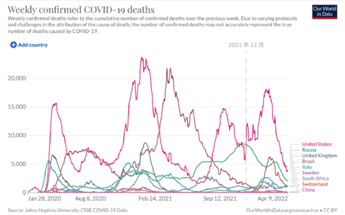 為什么儲存免疫細胞 為什么儲存免疫細胞